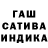 ТГК THC oil Vika Maslova